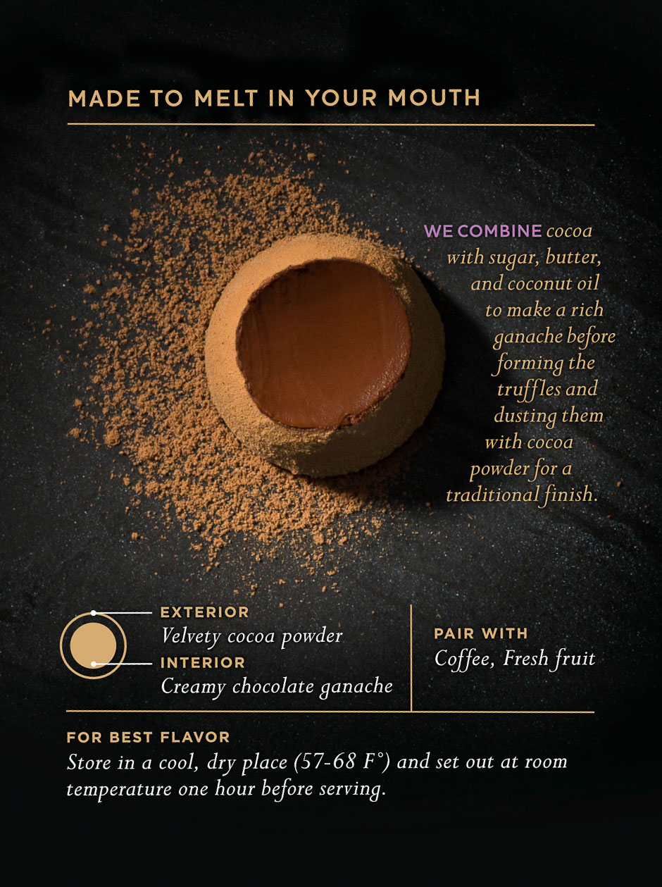 SR_Truffles_FrenchChoc